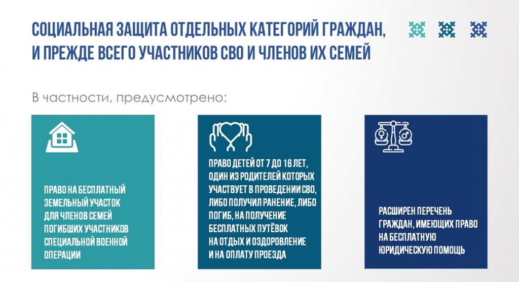 Соцзащита СВО.jpg