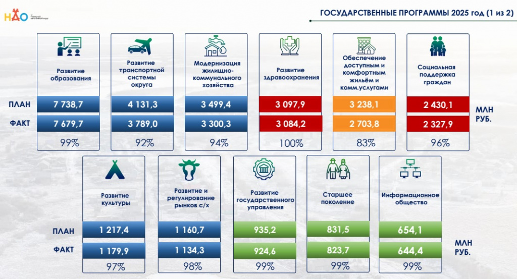 Госпрограммы.jpg