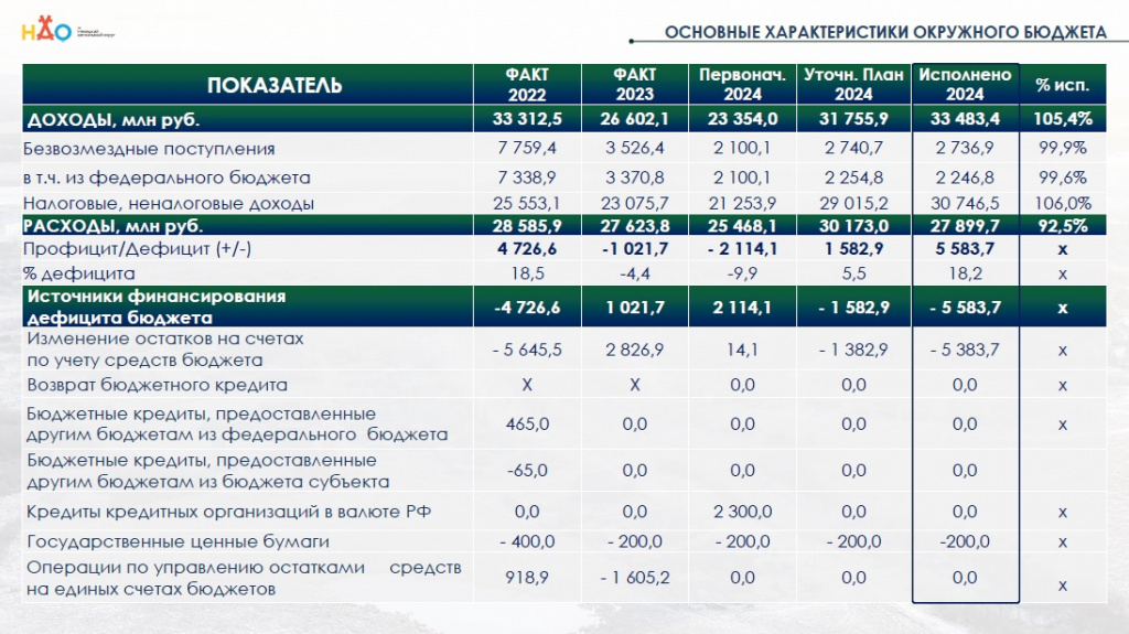 Осн характеристики.jpg Осн характеристики.jpg