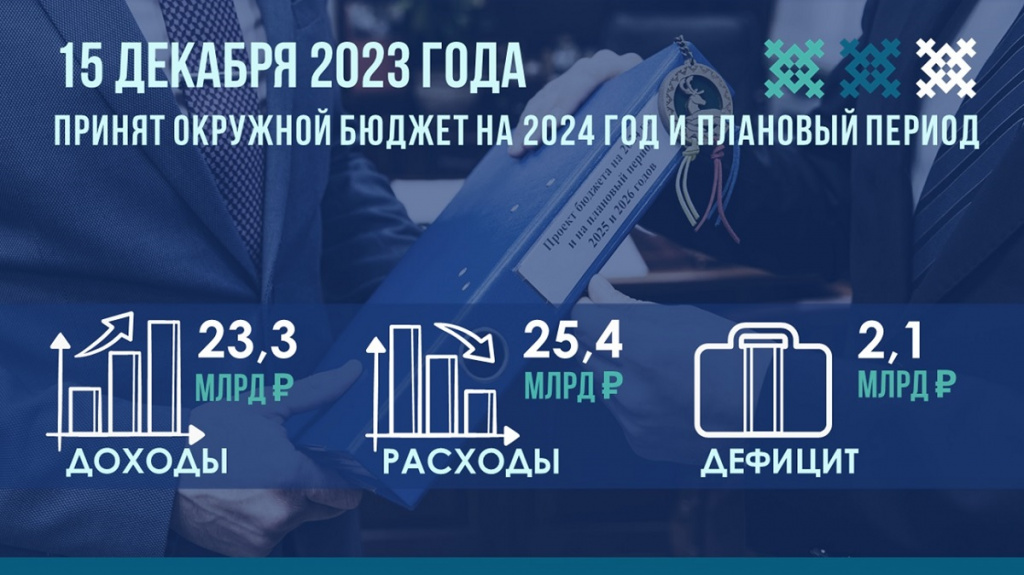 Бюджет.jpg Бюджет.jpg
