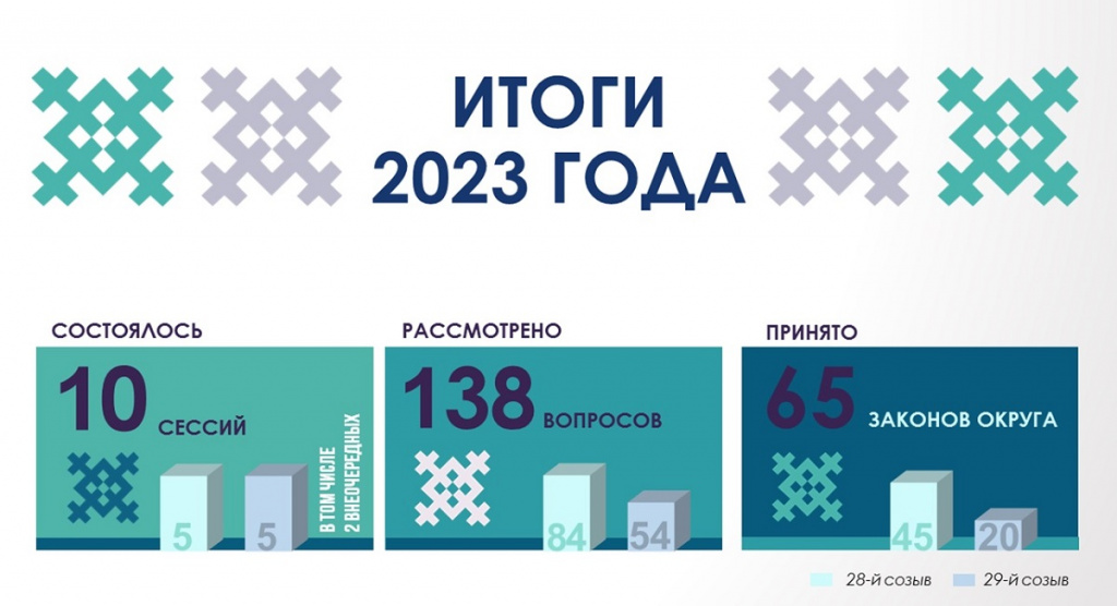 Итоги 2023.jpg